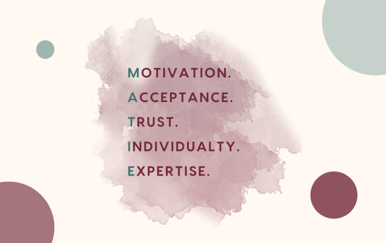 MATIE bietet maßgeschneiderte Managementleistungen an. Unsere Kernwerte sind Transparenz, Vertrauen und Loyalität.